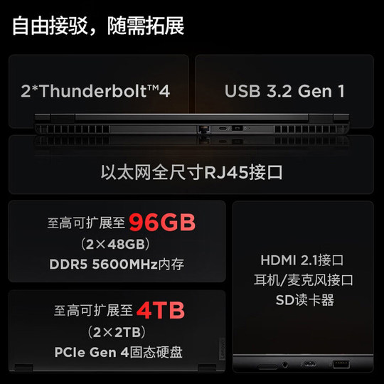 ThinkPadP16V graphics workstation