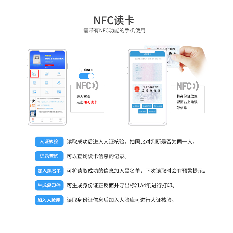 科盛轩逸NFC二三代证安卓手机蓝牙登记身份阅读识别读卡软件包年
