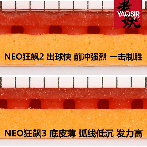 红双喜neo狂飙3胶皮无机内能尼傲尼狂乒乓球胶皮反胶套胶狂飙2 - 图1