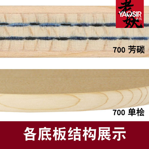 Darker达克700芳碳碳素 SPEED700 Aryl 精品 - 图2