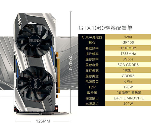 影驰GTX1060虎将3G GTX1650 4G 1660骁将6G 10502G1050TI显卡工包 - 图3