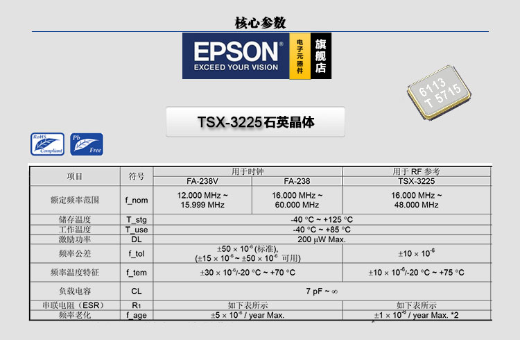 X1E000021106300 无源晶振24.576mhz TSX-3225 24.576M 7pf 10ppm - 图0