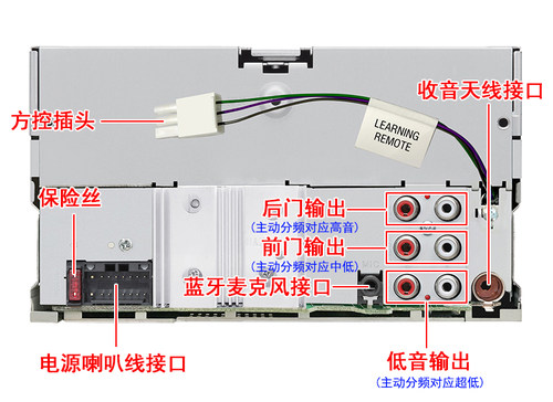 建伍DPX-5300BT汽车CD主机USB蓝牙5200升级方控96kFLAC无损24Bit - 图2