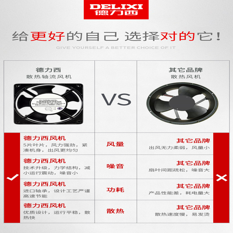 德力西小型轴流风机配电箱机柜高速强力静音散热排气风扇工业220v - 图0