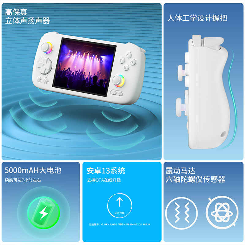 安伯尼克RG406H安卓掌机天马G开源高性能街机3DS游戏机双人连电视 - 图0