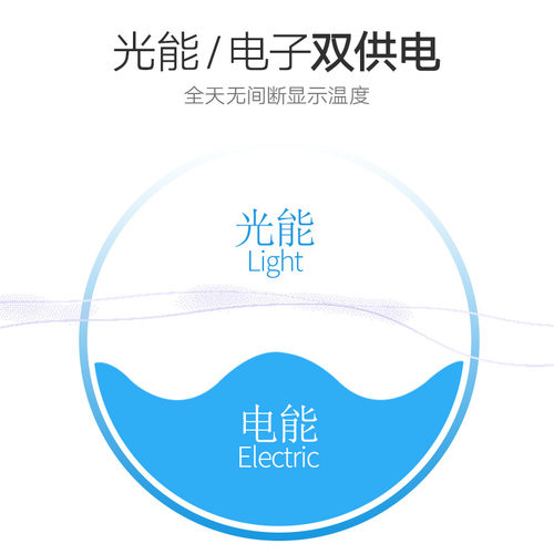 鱼缸温度计外置LED水族箱液晶高精度华氏摄氏透光充电太阳能数显 - 图1