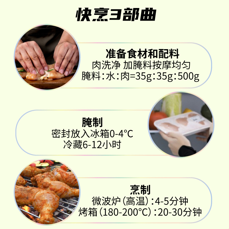 小熊驾到新奥尔良烤翅腌料微辣香辣蜜汁味140g炸鸡肉酱家用蘸撒料 - 图1