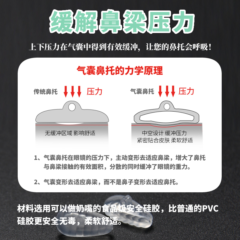 舒适硅胶防滑鼻垫减压空气囊鼻托眼镜配件防压痕眼睛支架鼻梁托叶 - 图1