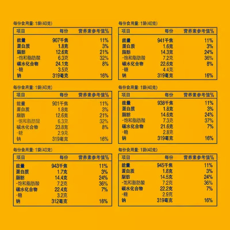 奇多妙脆角40g*6袋Cheetos多口味组合装露营聚会办公休闲小吃零食 - 图3