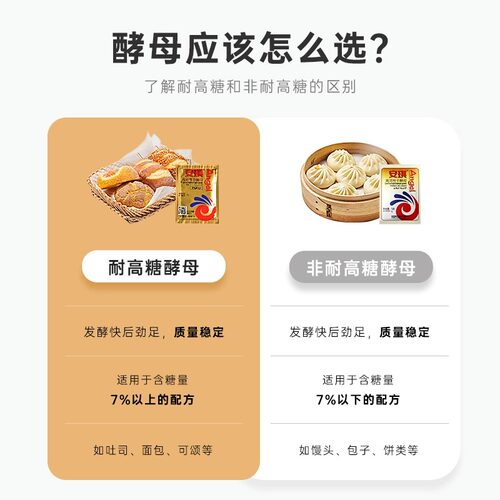 安琪耐高糖干酵母粉100g高活性低糖型面包馒头包子发酵粉烘焙家用 - 图1