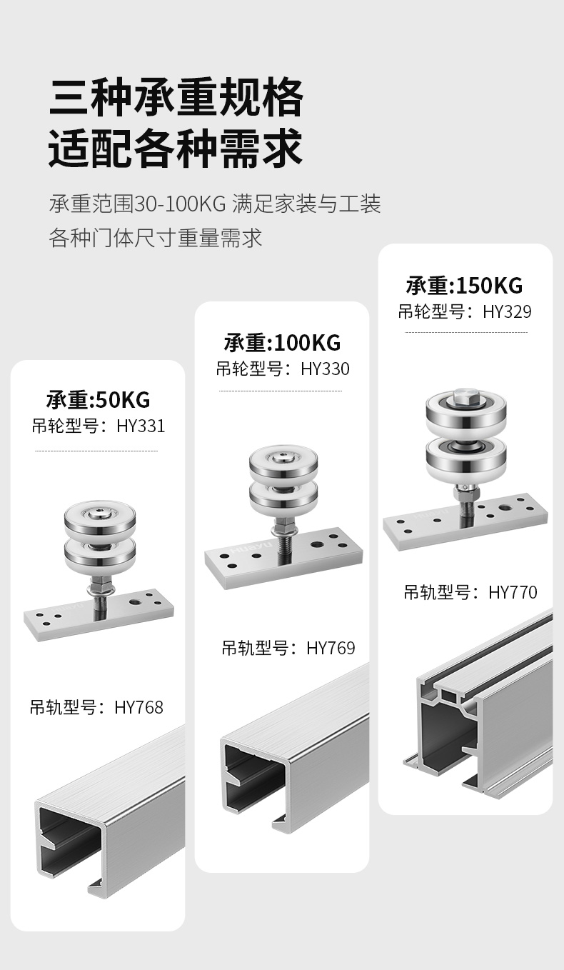 画宇HY330活动门隔断多扇折叠门万向吊轮折叠收纳移门 1个价 - 图1