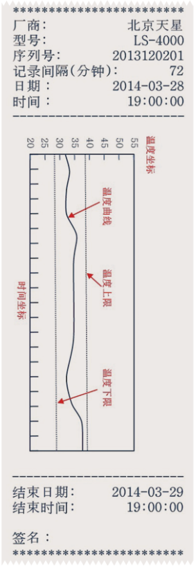 电热鼓风干燥箱恒温恒湿箱智能光照培养箱天星针式打印机TX-130S - 图0