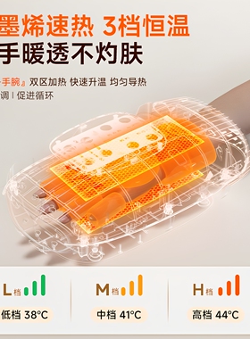 云康宝手部按摩仪热敷护理手掌气囊仿人手揉捏智能按摩器原厂直供
