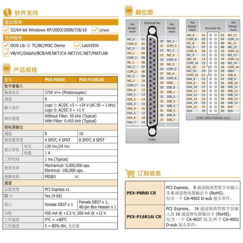 全新原装PEX-P8POR8i P16R16I泓格8路隔离数字量输入继电器输出卡 - 图2