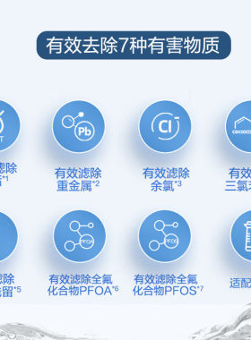 膳魔师净水壶滤芯适配碧然德