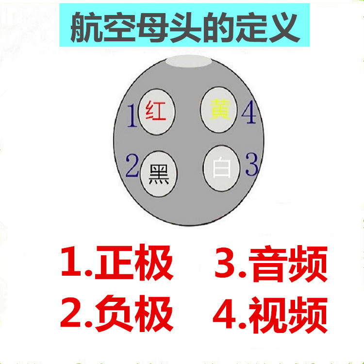 车载摄像头线M12航空公母头监控接头线20公分4芯纯铜摄像头尾线 - 图2