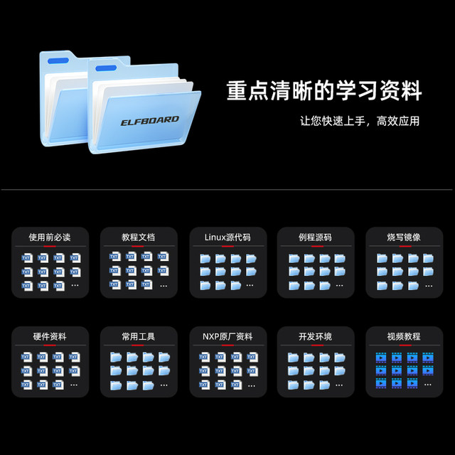 ElfBoard embedded linux development board mx6ull51 microcontroller stm32 learning advanced completion Feiling