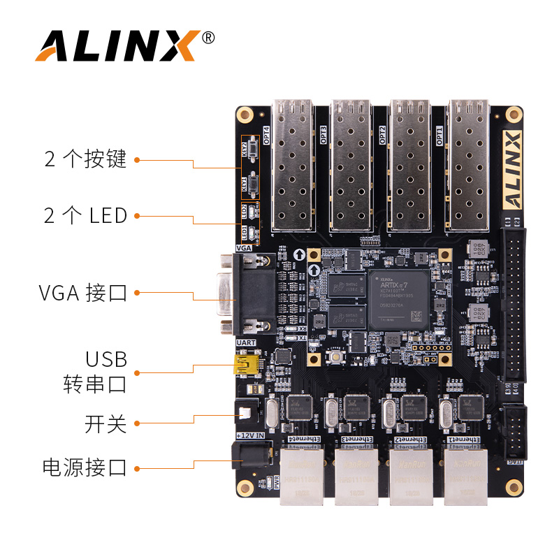 ALINX XILINX A7 FPGA黑金开发板 Artix-7光纤以太网 AX7101-图1