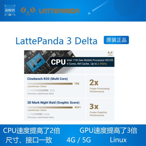 LattePanda 3 detla 拿铁熊猫 3 Delta Win10 开发板 N5105 WiFi6 - 图0