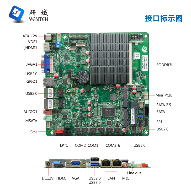 研域B190工控主板J1900MINI-ITX工业广告一体机迷你电脑双网口6串 - 图1