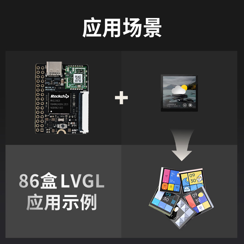 Solo派-A RV1106开发板人工智能 IPC摄像头 86盒面板 LVGL树莓派-图2