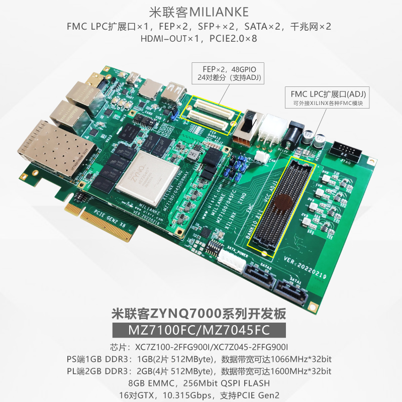 MZ7100FC XILINX Zynq开发板ARM FPGA7100 7045FMC LPC扩展 - 图0