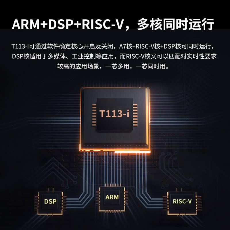 FETT133i-S嵌入式linux核心板全志T113i ARM开发板工业级全国产-图2