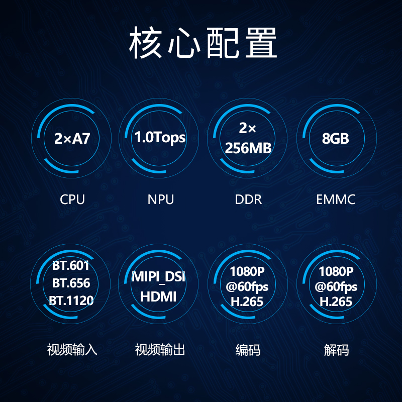 人工智能AI边缘计算盒HT-AIBOX算力1TOPS海思HI3516DV300 - 图0