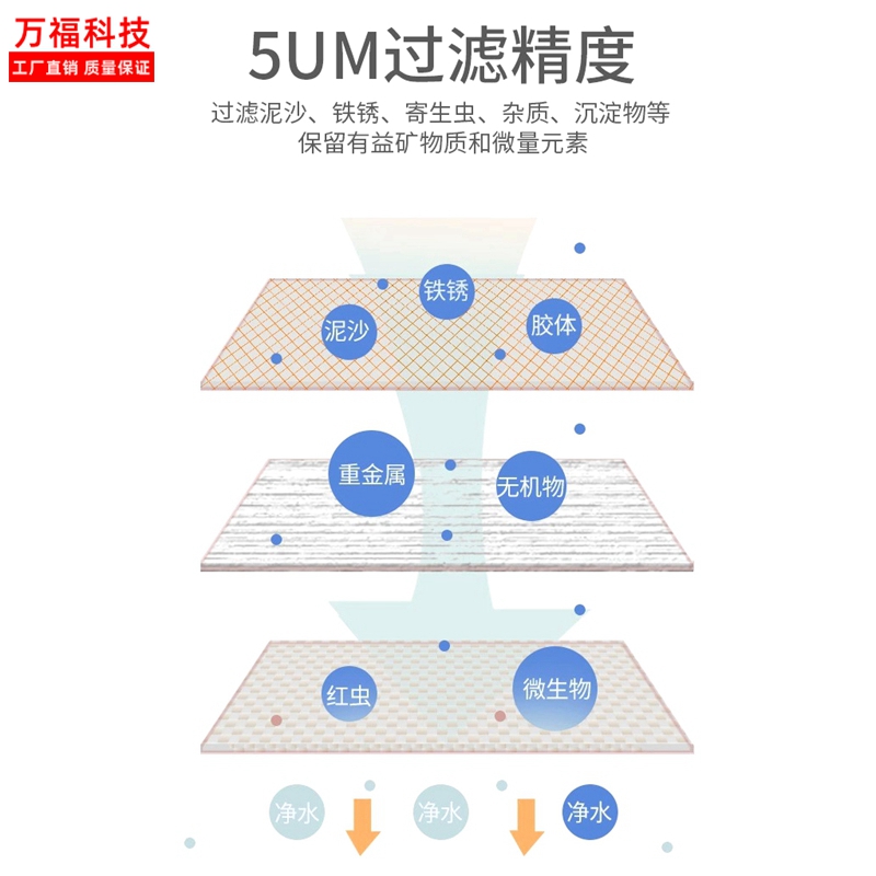 适配3M花洒滤芯除氯净水过滤器专用替换滤芯PP棉净水过滤棒平替款