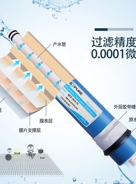 ro膜GE千颂源ro反渗透滤芯净水机