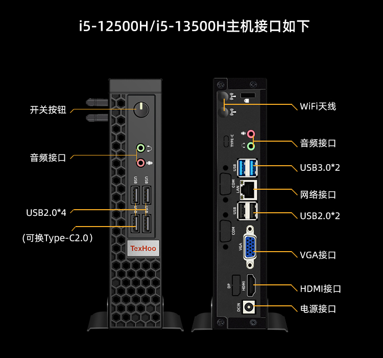 天虹13代i5-13500H迷你主机游戏家用办公微型台式工控机小电脑 - 图0