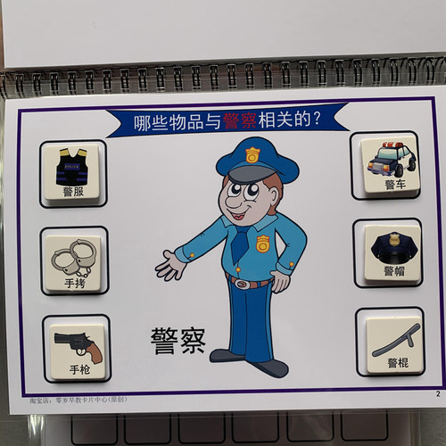 职业拓展幼儿园宝宝儿童手工互动书益智区安静书自制材料包教具 - 图1