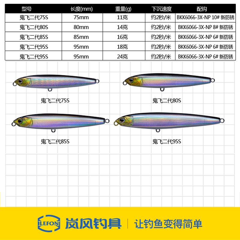 EWE美夏新品鬼飞2二代沉水铅笔路亚饵全泳层超远投翘嘴鱤鱼鲈鱼饵 - 图2