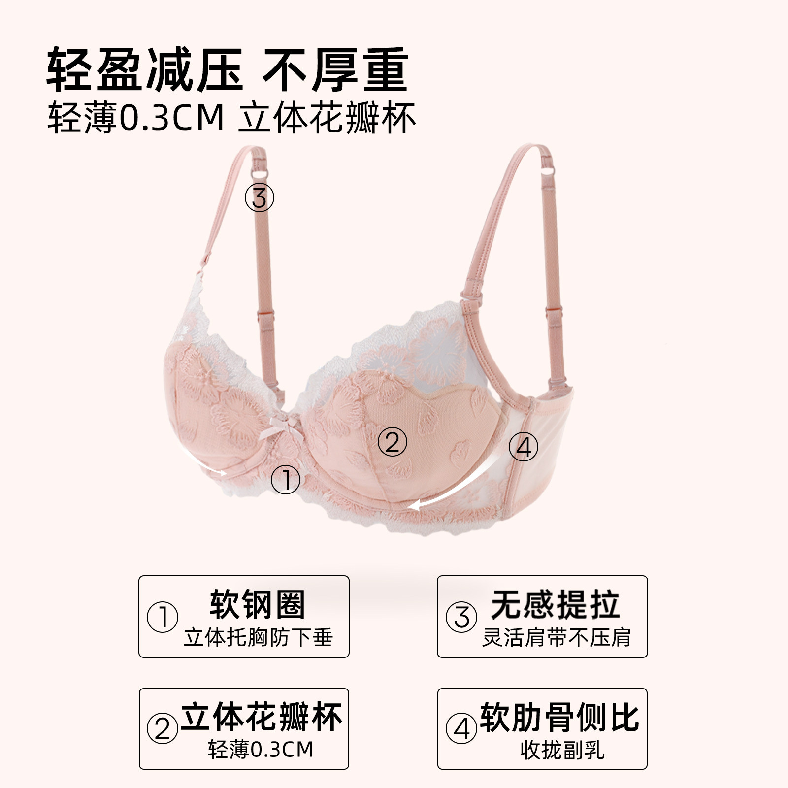 六只兔子蕾丝内衣女薄款显瘦胸罩防下垂防外扩侧收副乳文胸套装,淘宝优惠券,粉丝福利购,淘宝优惠卷