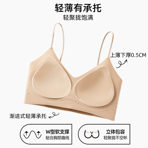 六只兔子无痕内衣女小胸聚拢背心式文胸凉感隐形粉底液胸罩防下垂 - 图2