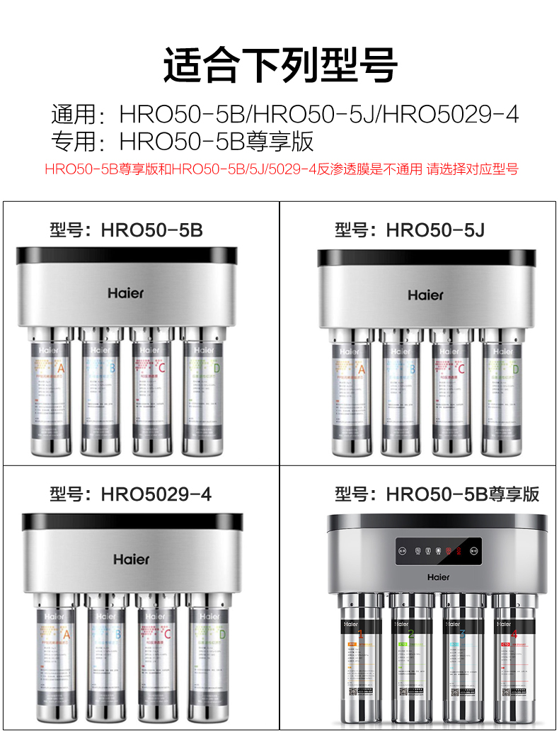 海尔净水器滤芯HRO50-5B 5029-4 7529 4H29-4 PP棉活性炭RO膜滤芯-图0