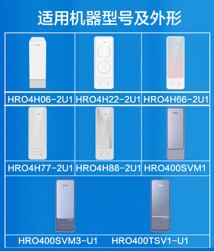 海尔净水器滤芯HRO4H22/4H66/4H06/4H77/4H88-2U1PCB复合RO膜滤芯 - 图0