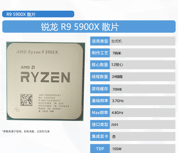 全新5代  r9 5900x cpu 5950x r7 5800x r5 5600x 主板cpu套装 - 图0