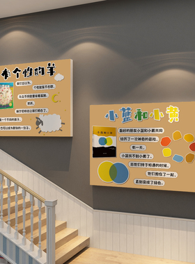 幼儿园楼梯墙面装饰画阅读区图书角布置绘本馆好书推荐环创主题