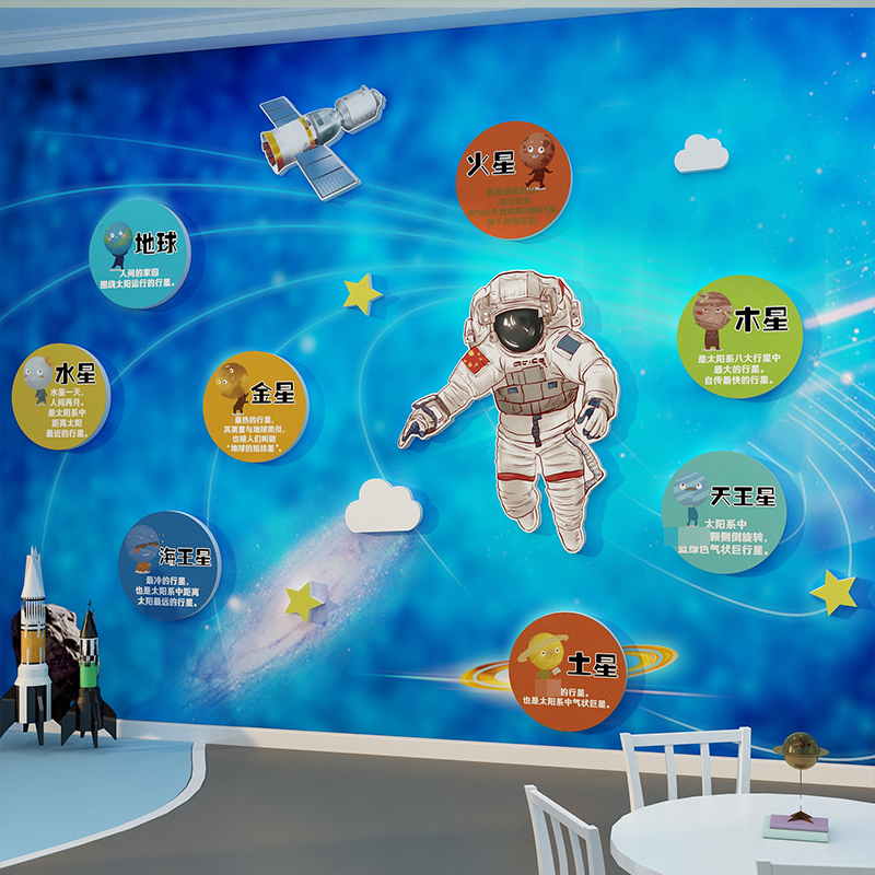 幼儿园太空航墙面装饰环创星球主题文化成品布置材料科学发现技室-图0