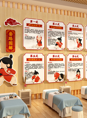 华佗五禽戏挂图中医馆文化墙贴画养生店形象氛围布置装饰宣传海报