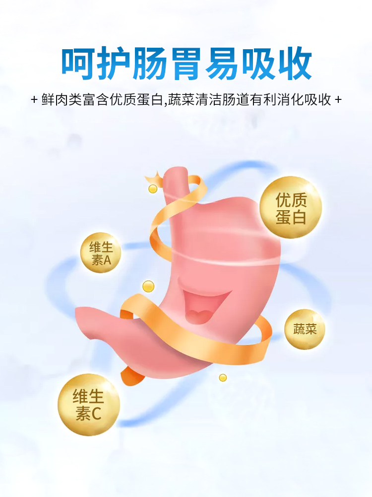 力狼无谷鲜肉狗粮5kg公斤幼犬中国冠毛犬专用中小型犬通用型10斤优惠券