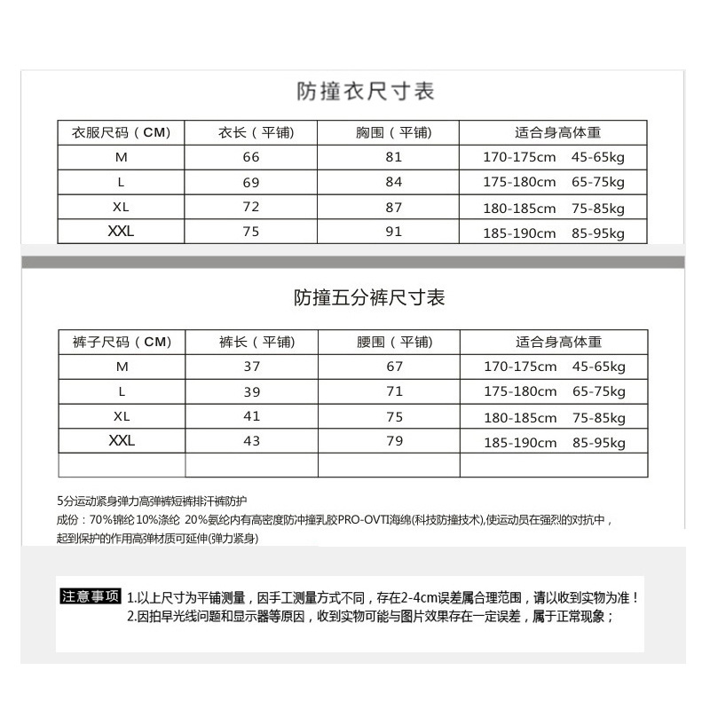 跨境守门员护具服门将服套装白色蜂窝防撞短袖服短裤橄榄球护甲衣