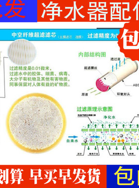 净水器滤芯超滤膜安吉尔通用1812