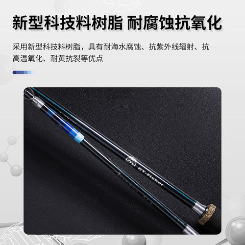 伊酷达GT-fisher极光系列ASJ全实心慢摇铁板竿海钓竿船钓假饵 - 图1