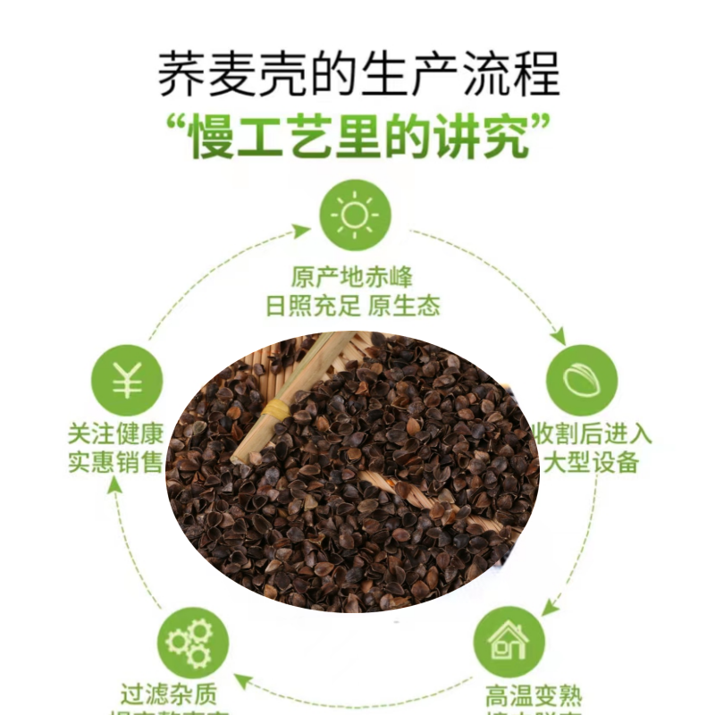 精选荞麦皮荞麦壳散装免洗成人甜荞麦皮做枕头枕芯保健枕填充颈椎,淘宝优惠券,粉丝福利购,淘宝优惠卷