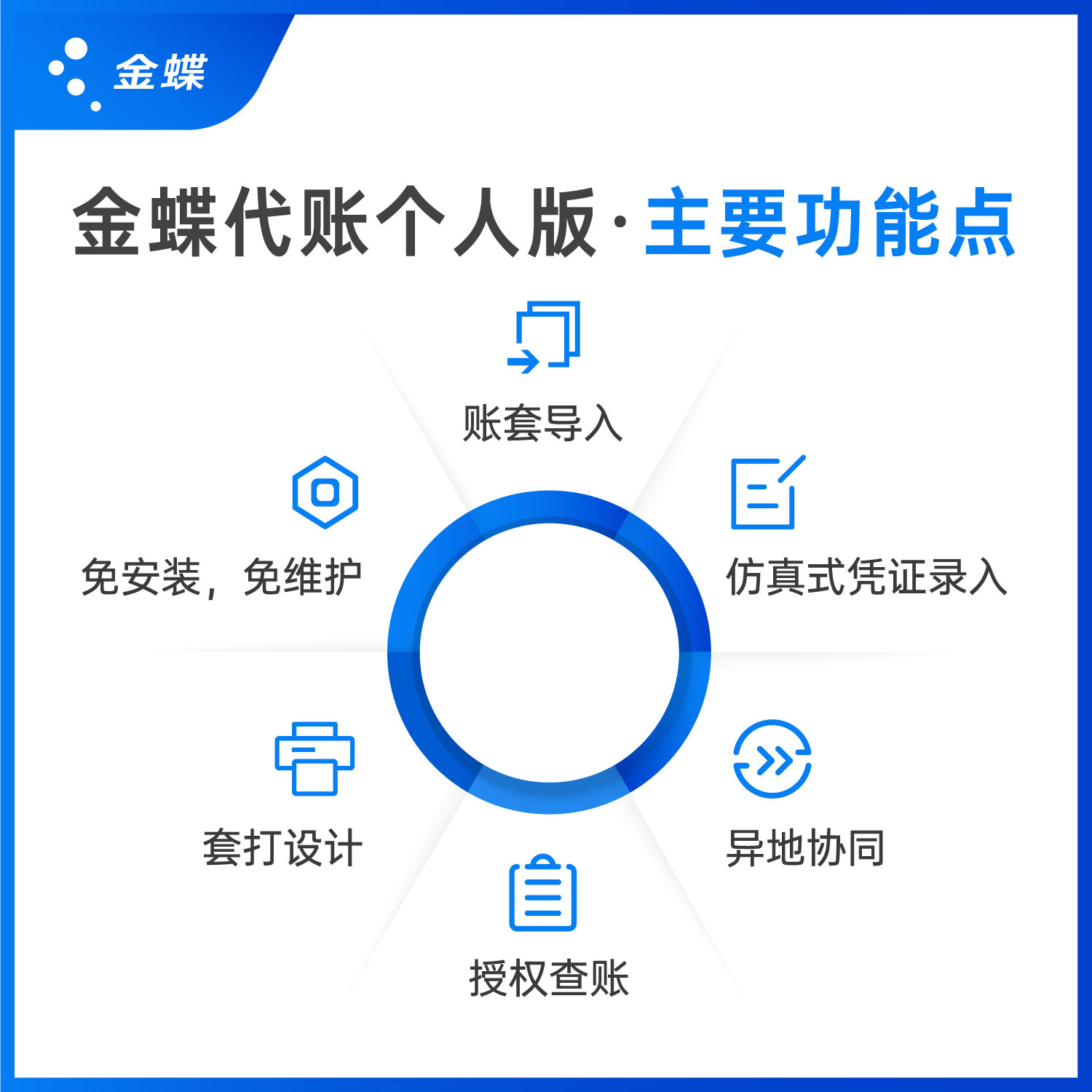 金蝶精斗云·云会计代账个人版记账财务软件专业代理记账报税管理 - 图0