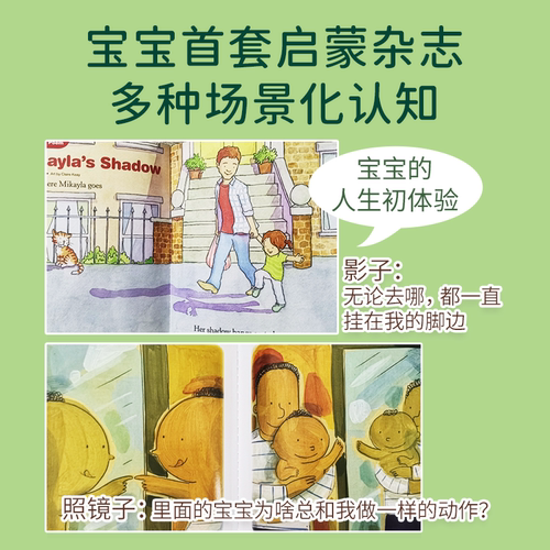 小彼恩图书 点读版 Hello杂志24册套装 首套英语启蒙杂志 英文绘本 hello library 送Highlights官方教导视频 - 图1