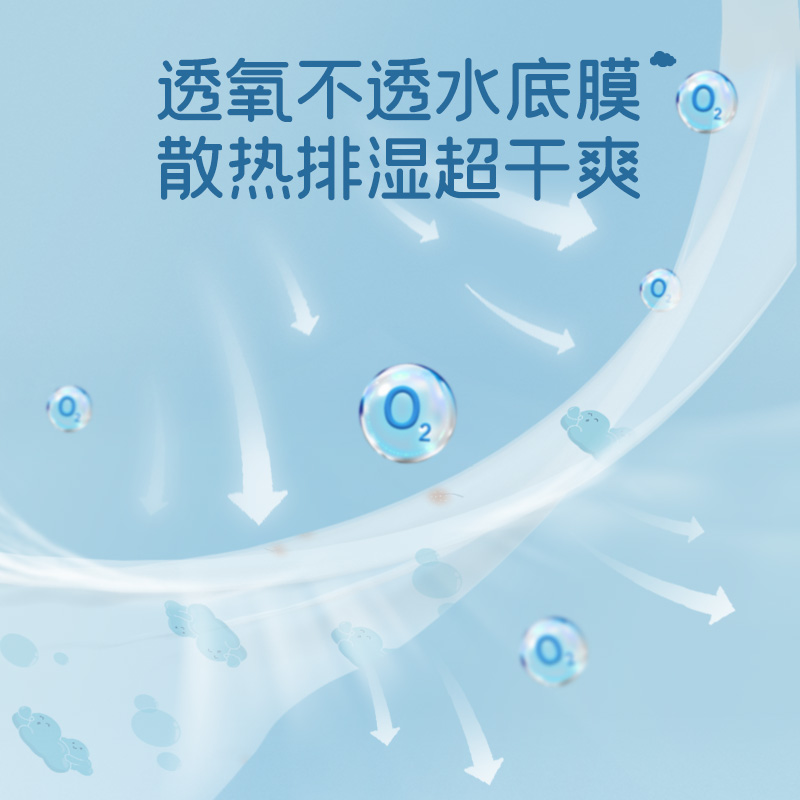 【立即付定】舒比奇婴儿拉拉裤透气薄纸尿裤宝宝超薄尿不湿
