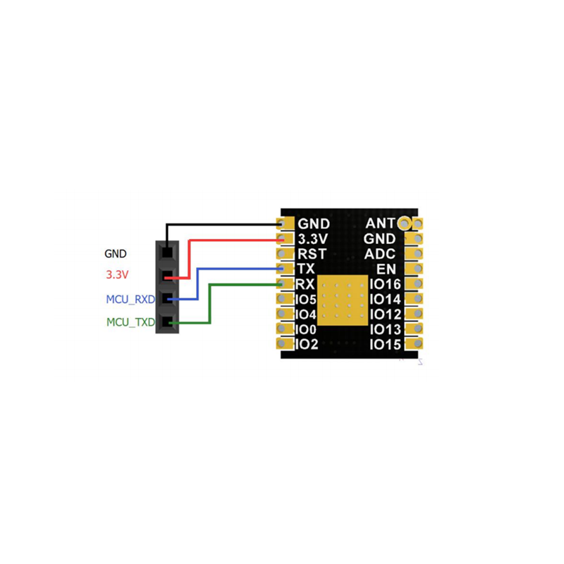 物联网模块 ESP8285 串口转WiFi 无线透传 2MB Flash ESP-01F - 图1